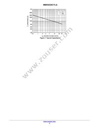 MBR2030CTL Datasheet Page 4
