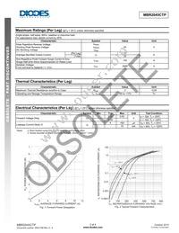 MBR2045CTP Datasheet Page 2