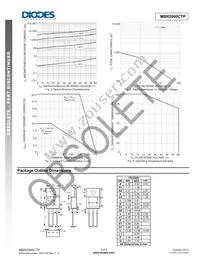 MBR2060CTP Datasheet Page 3