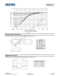 MBR230S1F-7 Datasheet Page 4