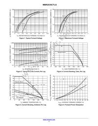 MBR2535CTL Datasheet Page 3