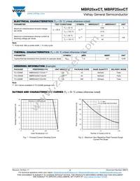 MBR2545CT801HE3/45 Datasheet Page 2