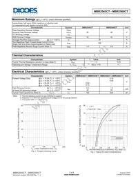 MBR2560CT Datasheet Page 2