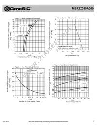 MBR2X030A060 Datasheet Page 2