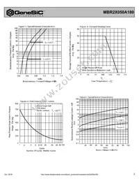 MBR2X050A180 Datasheet Page 2