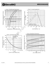 MBR2X060A080 Datasheet Page 2