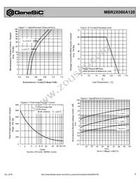 MBR2X060A120 Datasheet Page 2