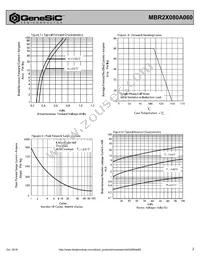 MBR2X080A060 Datasheet Page 2