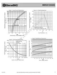 MBR2X120A060 Datasheet Page 2