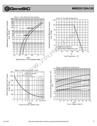 MBR2X120A120 Datasheet Page 2