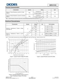 MBR30100CTF-E1 Datasheet Page 4