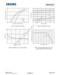 MBR30H100CT-G1 Datasheet Page 5