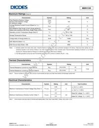 MBR3100VRTR-E1 Datasheet Page 3