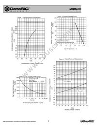 MBR40020CTRL Datasheet Page 2