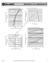 MBR50040CTR Datasheet Page 2