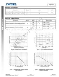 MBR5200VPTR-G1 Datasheet Page 4