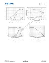 MBR5H150VPTR-G1 Datasheet Page 5