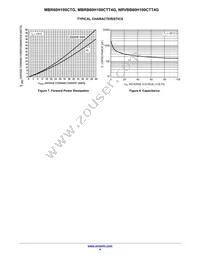 MBR60H100CT Datasheet Page 4