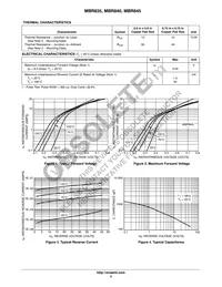 MBR835RL Datasheet Page 2