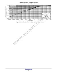 MBRAF1540T3G Datasheet Page 4