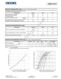 MBRB10100CT Datasheet Page 2