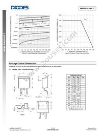 MBRB10200CT Datasheet Page 3