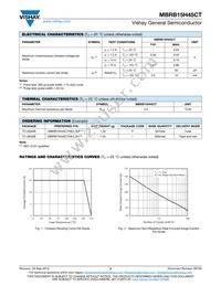 MBRB15H45CTHE3/45 Datasheet Page 2