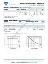 MBRB16H60HE3_A/P Datasheet Page 2