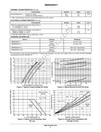 MBRB2060CT Datasheet Page 2