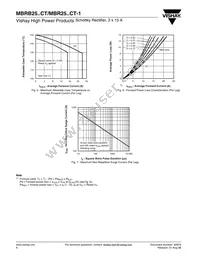 MBRB2545CTTRR Datasheet Page 4