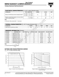 MBRB3045CTTRR Datasheet Page 2