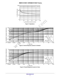 MBRB41H100CT-1H Datasheet Page 4