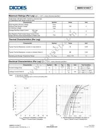 MBRD10100CT-13 Datasheet Page 2