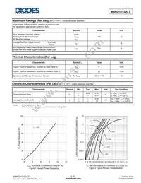 MBRD10150CT-13 Datasheet Page 2