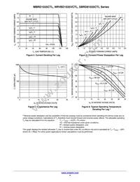 MBRD1035CTL Datasheet Page 4