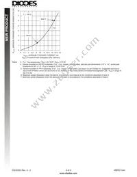 MBRD1040-T-F Datasheet Page 3