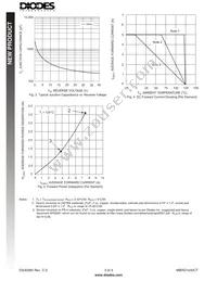 MBRD1040CT-T Datasheet Page 3