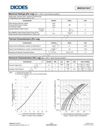 MBRD20150CT-13 Datasheet Page 2