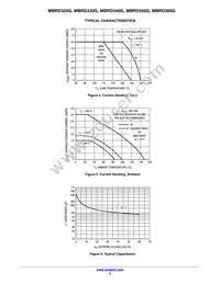 MBRD320T4 Datasheet Page 5