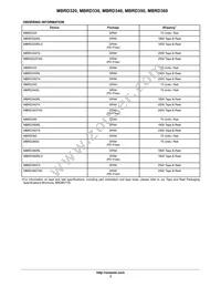 MBRD340 Datasheet Page 3