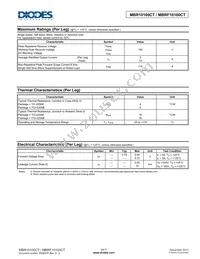 MBRF10100CT-JT Datasheet Page 2