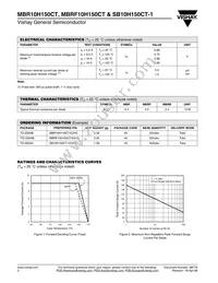 MBRF10H150CT1E3/45 Datasheet Page 2