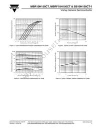 MBRF10H150CT1E3/45 Datasheet Page 3