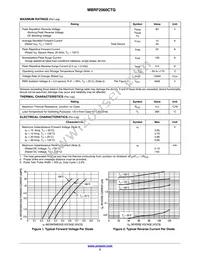 MBRF2060CT Datasheet Page 2