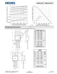 MBRF30100CT-LJ Datasheet Page 3