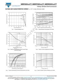 MBRF30H50CTHE3/45 Datasheet Page 3