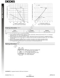 MBRM3100-13 Datasheet Page 3