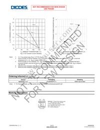 MBRM360-13-F Datasheet Page 3