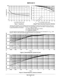 MBRS140LT3G Datasheet Page 4