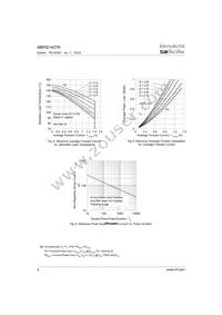MBRS140TR Datasheet Page 4